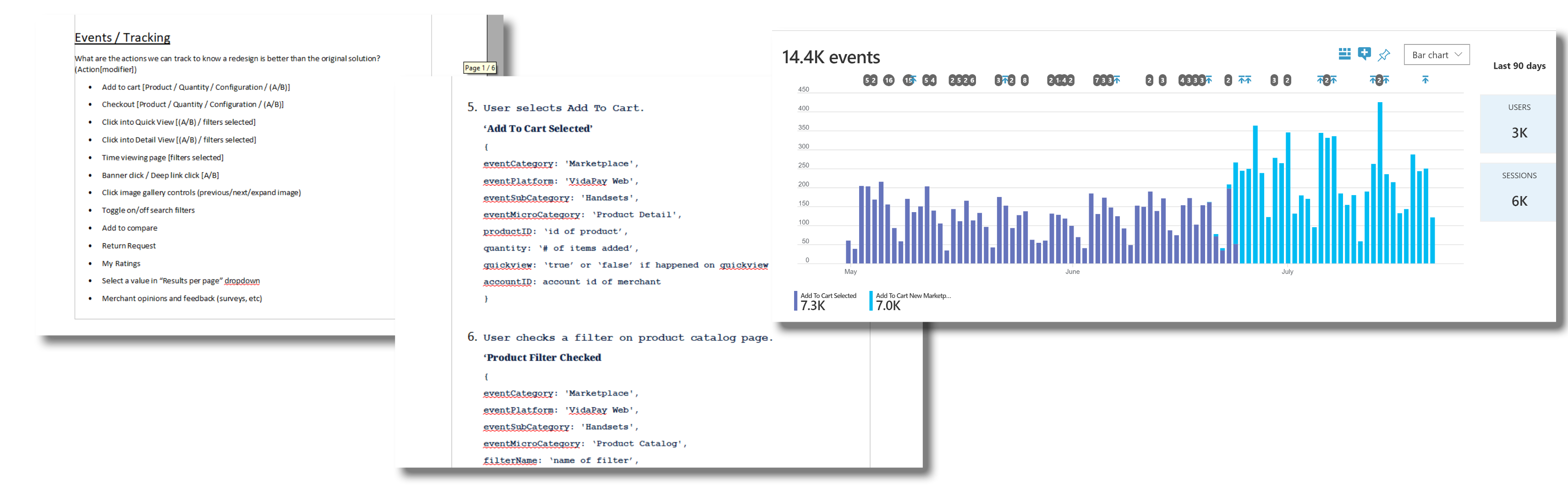 Handoff Annotations Example